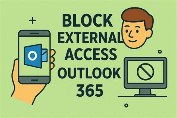 88 Ways to Access 63 Dot Info
