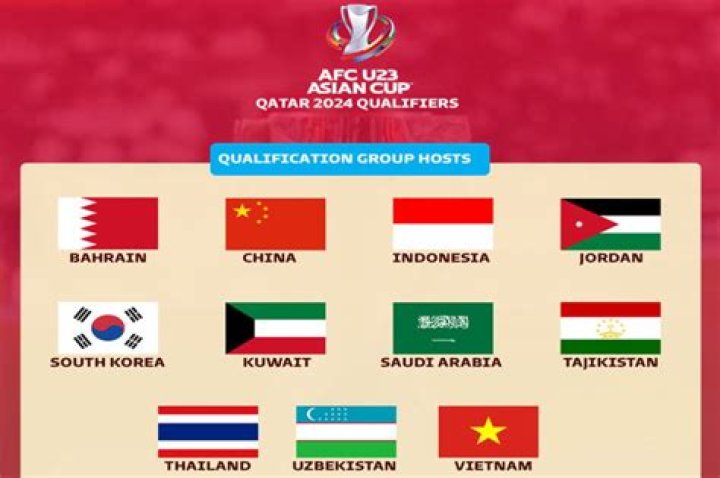 A Comprehensive Guide to AFC Central: Understanding Its Importance in Asian Football