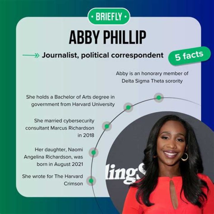 Abby Phillip Net Worth: A Deep Dive into the Financial Success of a Rising Star