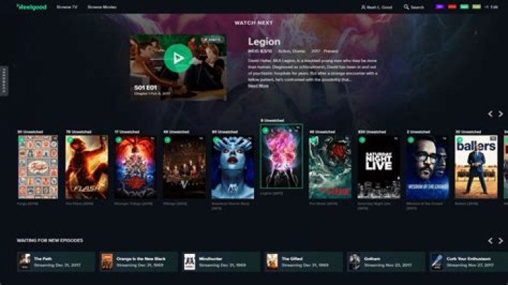 Alec Musser Movies and TV Shows: A Comprehensive Guide