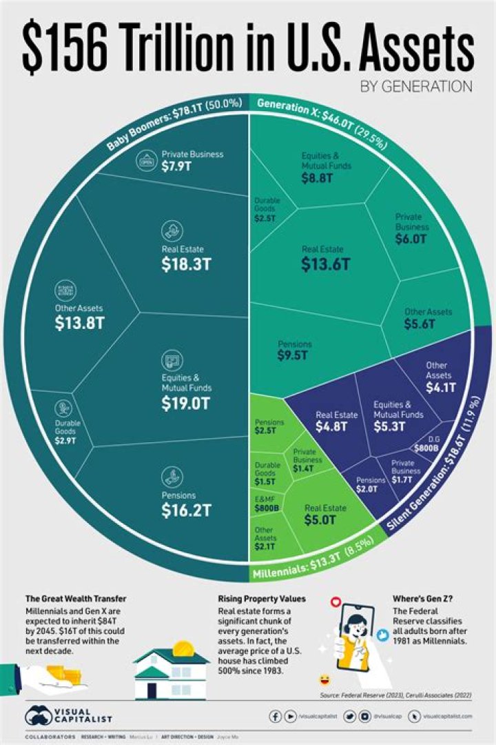 Analyzing Khia's Wealth: Net Worth, Achievements, and Career