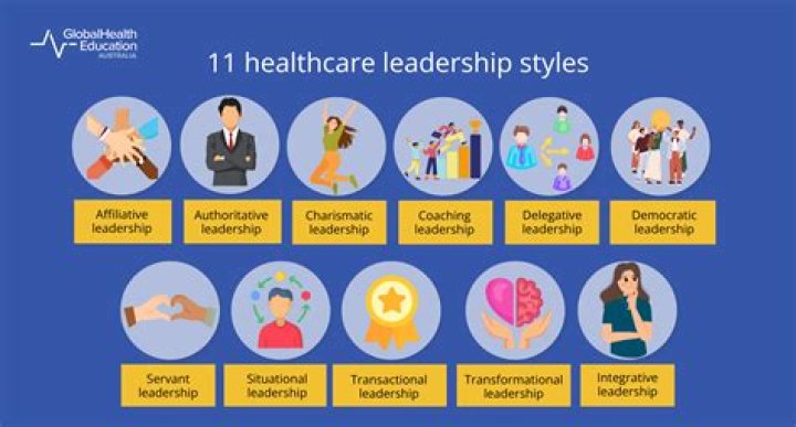 Beena Patel: Impactful Leadership in Healthcare and Beyond