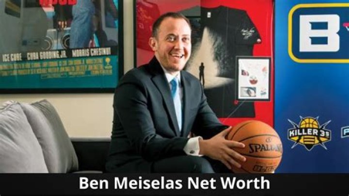 Ben Meiselas Net Worth: A Deep Dive into His Financial Success