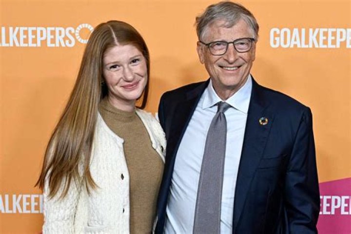 Bill Gates' Daughter: A Journey Through Her Life and Achievements