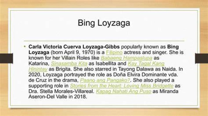 Bing Loyzaga: The Journey of a Versatile Talent