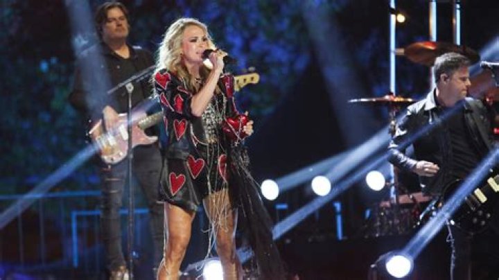Carrie Underwood: A Journey of Talent, Tenacity, and Triumph
