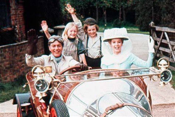 Cast for Chitty Chitty Bang Bang: A Magical Journey Through Film History