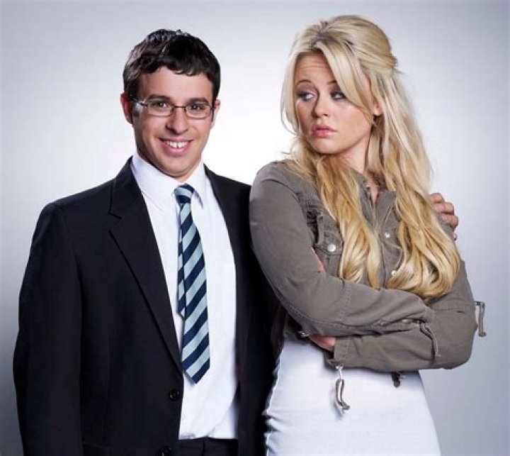 Charlotte Inbetweeners: The Iconic Character and Her Impact on British Comedy