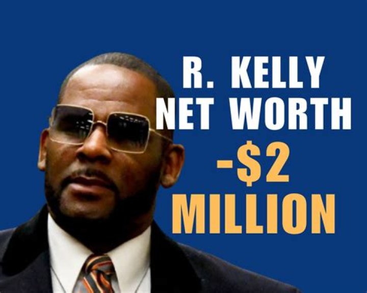Chris Kelly Net Worth: A Detailed Look at His Financial Success
