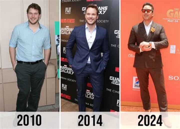 Chris Pratt's Incredible Weight Loss Journey: Transformation Unveiled