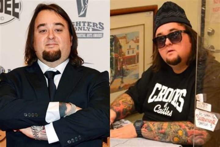 Chumlee's Net Worth: A Deep Dive into His Wealth and Success