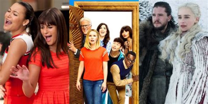 Connie Britton: A Journey Through Her Iconic TV Shows