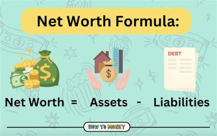 Courtney Love's Net Worth: The Financial Legacy of a Rock Icon