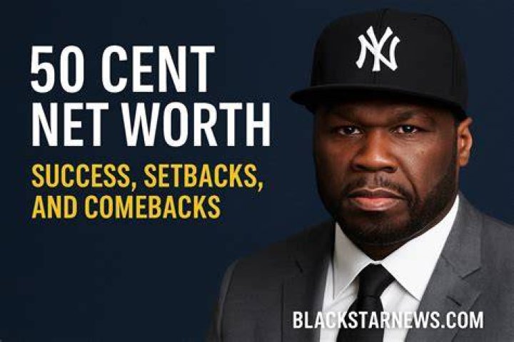 Curtis Jackson: The Life and Legacy of 50 Cent