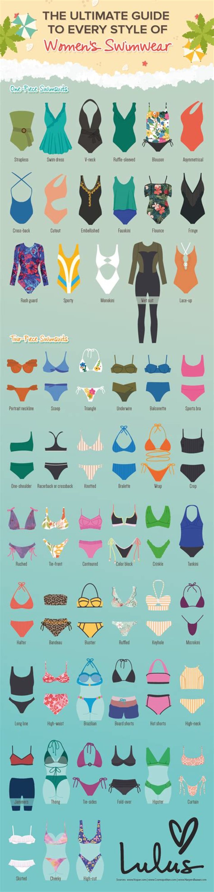 Cute Swimsuits: The Ultimate Guide to Stylish Swimwear for Every Occasion