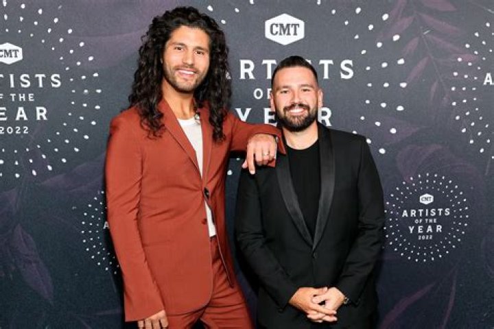 Dan and Shay Net Worth 2023: A Deep Dive into Their Success