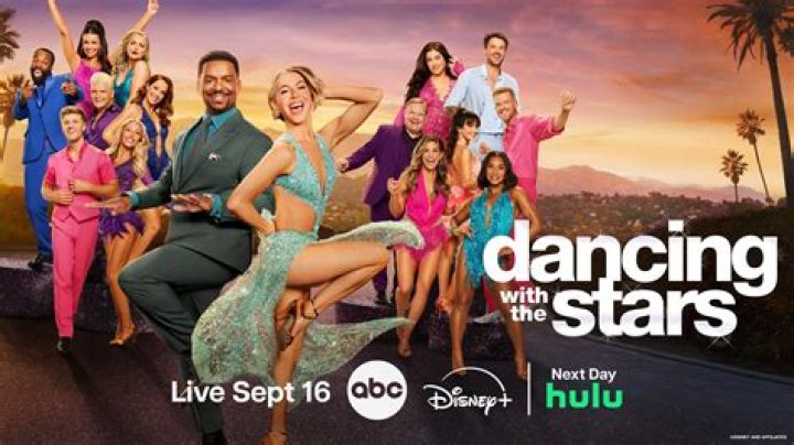 Dancing with the Stars Voting: Your Complete Guide to the Process