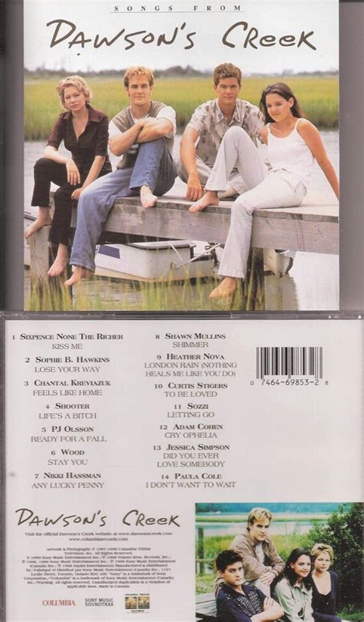 Dawson's Creek Theme Music: A Nostalgic Journey Through Sound