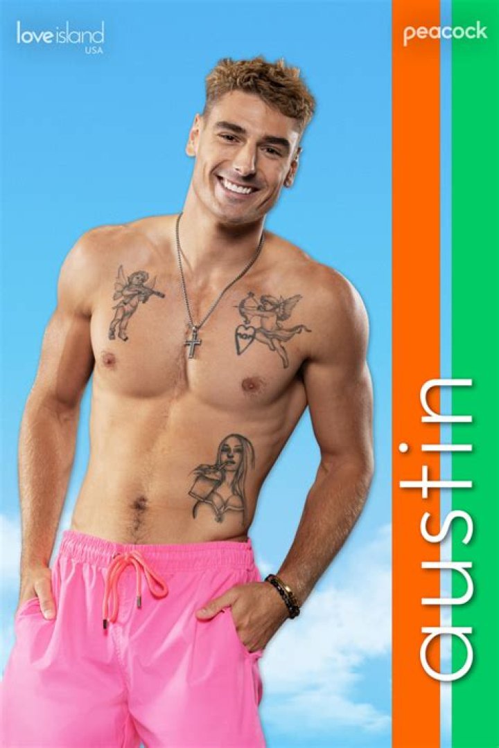 Definitive Explanation: Unlocking the Meaning of PPG in Love Island