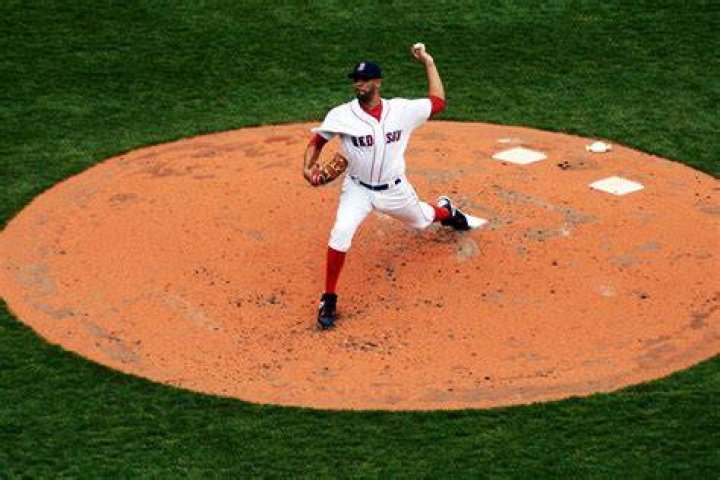 Derek Holland Career Earnings: A Comprehensive Look at the MLB Pitcher's Financial Success