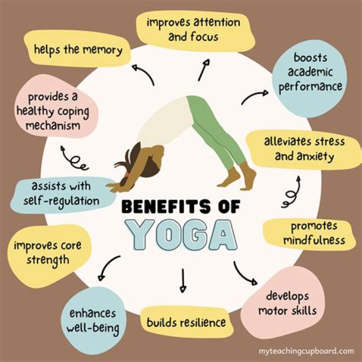 Discover the Benefits of Yoga Toes: A Comprehensive Guide