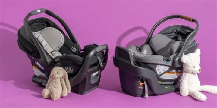 Discover the Best Infant Car Seats That Swivel for Your Baby's Safety and Comfort