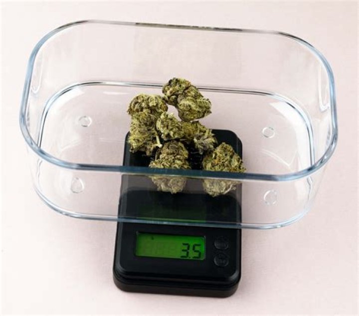 Discover the Essential Guide to Eighth of Weed in Bag