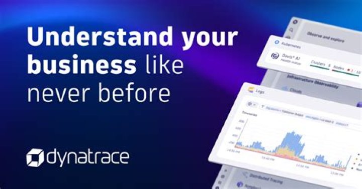 Discover the Latest from the Dynatrace Blog