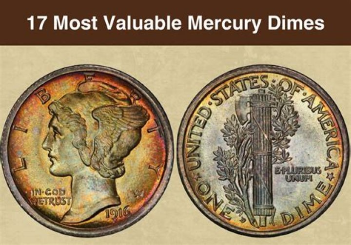 Discover the Luminaries: Celebrities with Mercury in the Fifth House