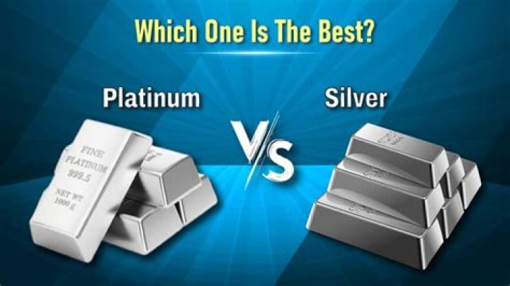 Discover the Lustrous Elegance of Platinum or Silver
