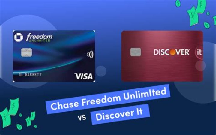Discover the Sable One Credit Card: Unlock Financial Freedom