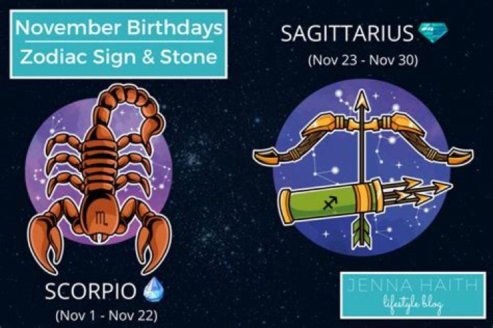 Discover the Secrets of November 4th: Your Zodiac Sign Unveiled