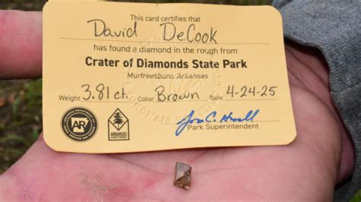 Discover the Wonders of Diamond Park in Arkansas: A Gem of Nature
