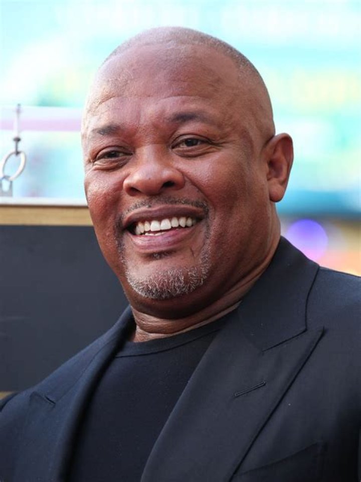 Discovering Dr. Dre's Age: A Journey Through His Life and Legacy
