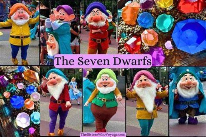 Discovering the Enchantment: What Are the Seven Dwarfs Names?
