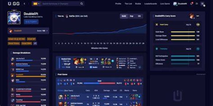 Discovering the Excitement of Now GG: Your Ultimate Gaming Portal