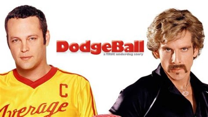 Dodgeball Cast: A Deep Dive into the Talented Ensemble Behind the Classic Comedy