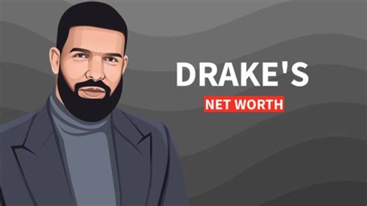 Drake Net Worth 2024: A Comprehensive Analysis of His Wealth