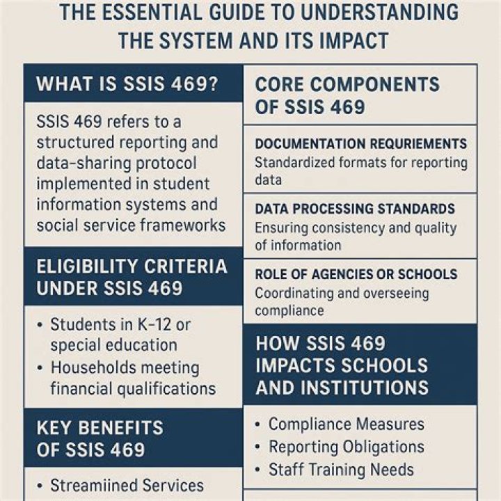 Essential Guide to Understanding the Impact of T33n Leaks