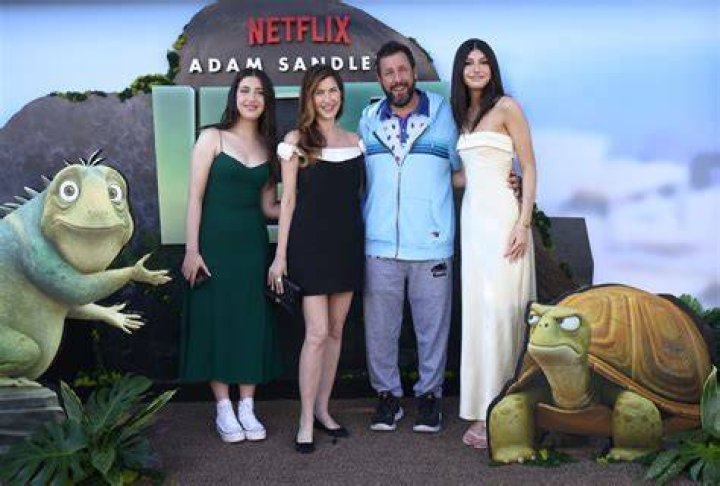 Ethan Sandler: Exploring the Connection to Adam Sandler