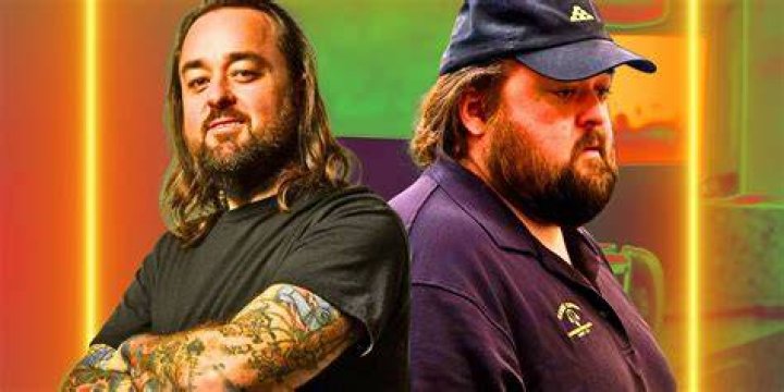 Evaluating Chumlee's Candy Shop Wealth: A Sweet Success Story