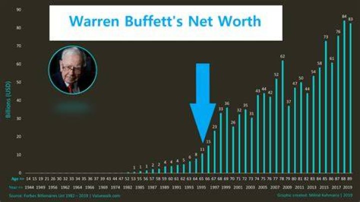 Exclusive: Discovering Paul Wesley's Projected Net Worth in 2024