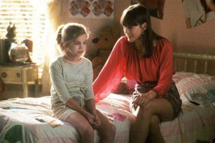Exploring Anna Chlumsky: Movies and TV Shows That Define Her Career