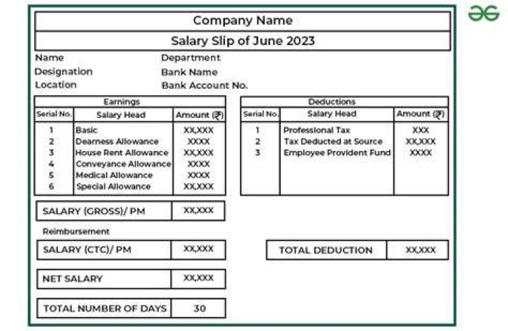 Exploring Isaac Rochell's Salary and Net Worth: A Comprehensive Breakdown
