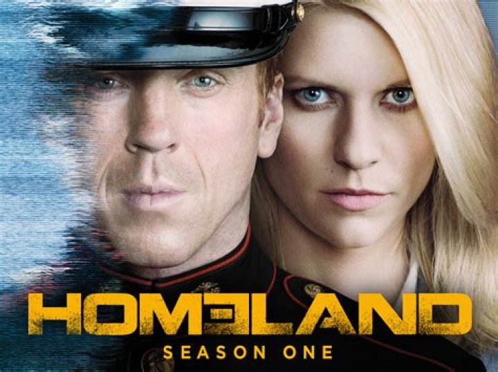 Exploring the Cast of Homeland: A Deep Dive into the Characters and Their Impact