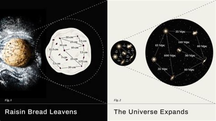 Exploring the Depths of the Universe: A Journey Beyond Our Planet