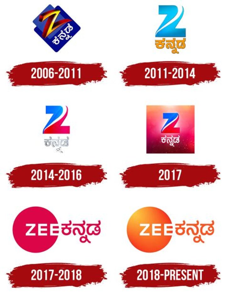 Exploring the Dynamic World of 2rulz in Kannada