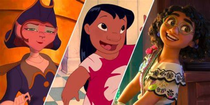 Exploring the Enchanting Characters of Disney's Encanto