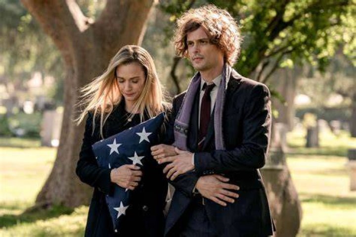 Exploring the Enigmatic Life of Matthew Gray Gubler and His Wife