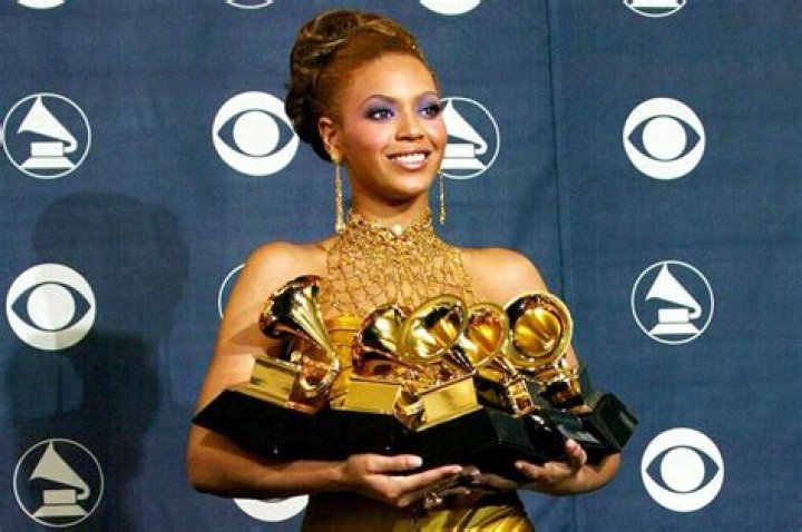 Exploring the Grammy Legacy of Beyoncé